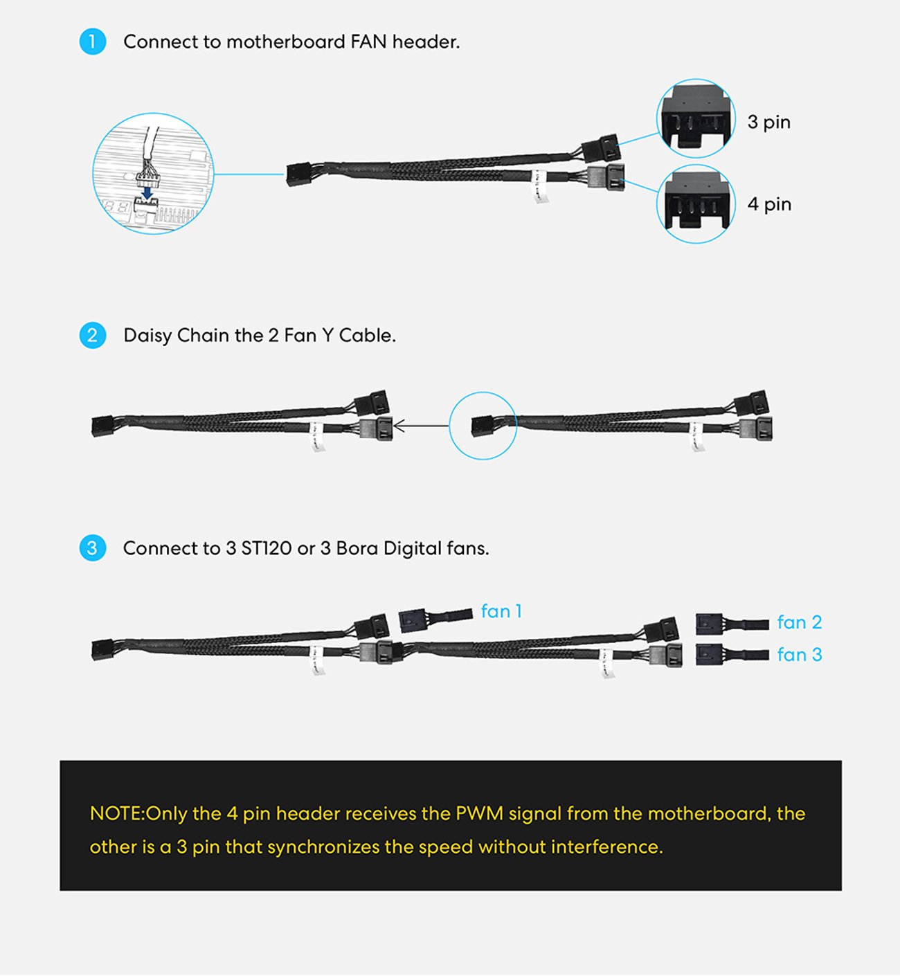 Lian Li Cables